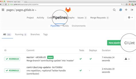 How to Push .Net Project into GitLab 的图像结果