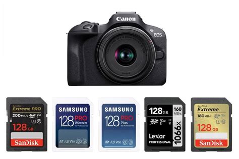 Image result for Canon Camera Memory Card