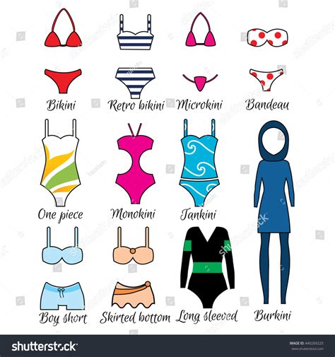 Swimsuit Names at Clyde Hollowell blog