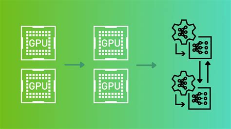 Image result for Tensor Parallelism GPU