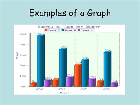 Scientific Figure Example 的图像结果