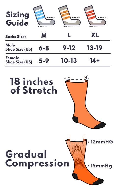 Pink Diabetic Compression Socks - Pack of 4 | Viasox