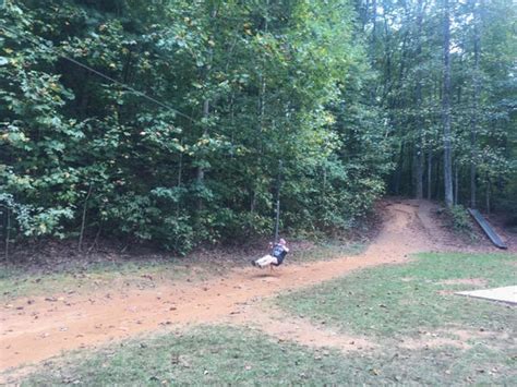 Image result for Prepper Camp