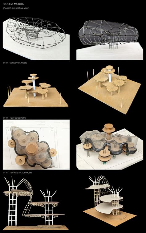 Avian Arboreal Academy : An Institute of Ornithology | CEPT - Portfolio