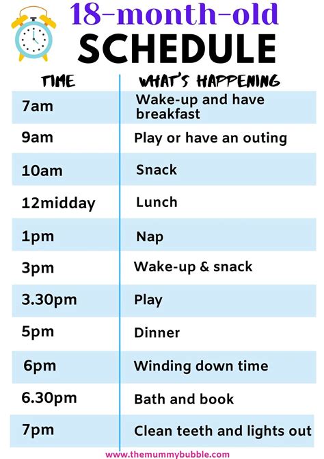 The best routine for your 18-month-old toddler - The Mummy Bubble