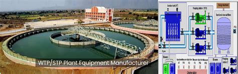 Aadya Power Projects