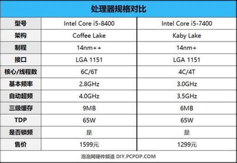 Máy tính văn phòng H81/i5-4590/8GB/128GB/X350