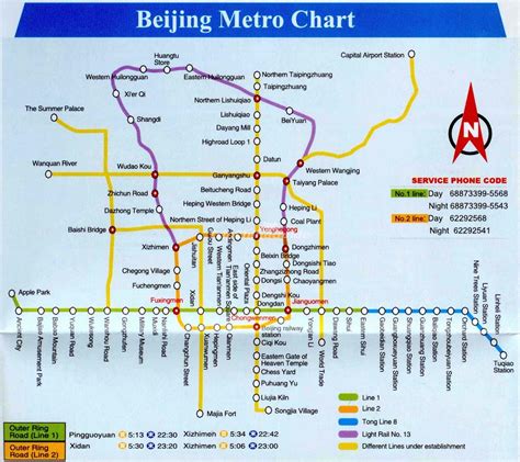 Beijing Metro Map - Maps of Beijing