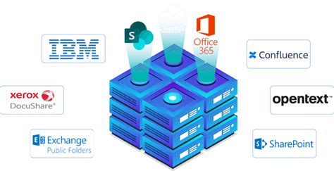 Image result for IBM FileNet On Container