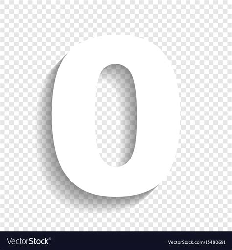 Image result for Number 0 Sign