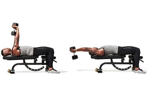 Dumbbell Pullover Video - Watch Proper Form, Get Tips & More | Muscle ...