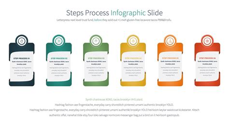 Image result for Steps PowerPoint with Timing