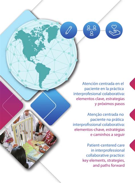 Collaborative Practice Model 的图像结果