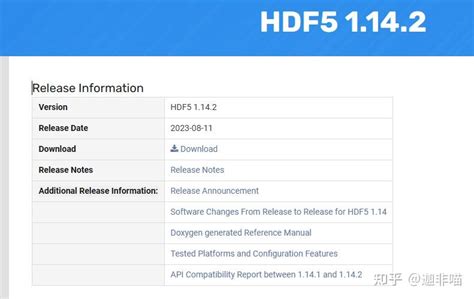 HDF5 Command Line Setup 的图像结果