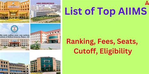 List of Top AIIMS- Check Latest Ranking of AIIMS Colleges, Fees, Seats