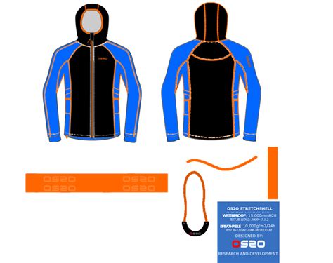 OS2O Invierno 2016: Fast & Light - O Blog