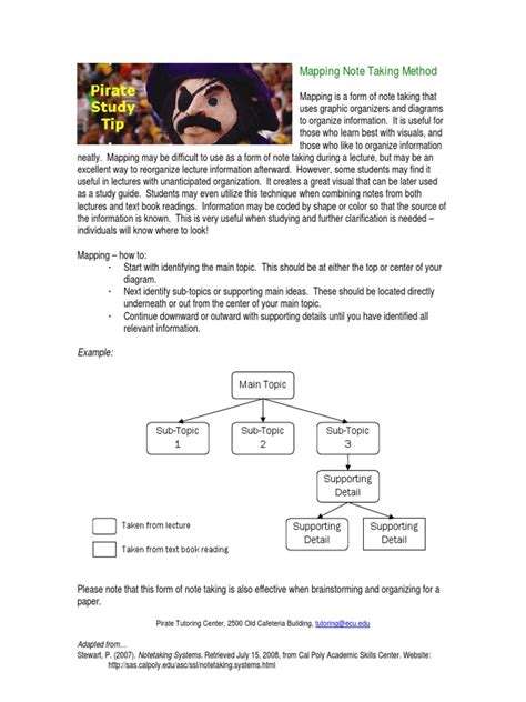 Mapping Note Taking Method 2 | PDF