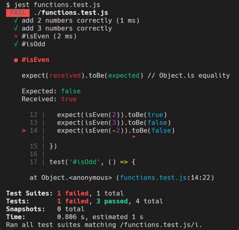Image result for JavaScript Unit Tests