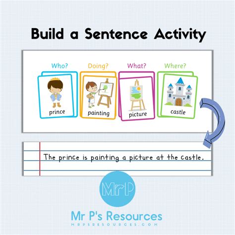 Sentence Building Activity | Mr P's Resources