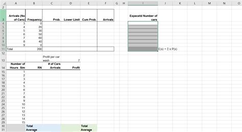 Excel Simulation with Distribution 的图像结果
