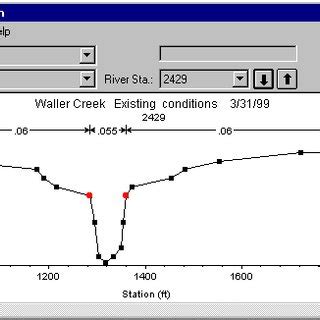 Image result for How to Add Cordinate System into HEC-RAS