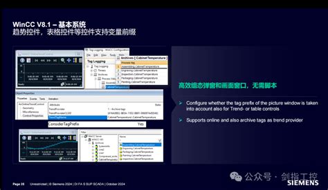 wincc 的图像结果