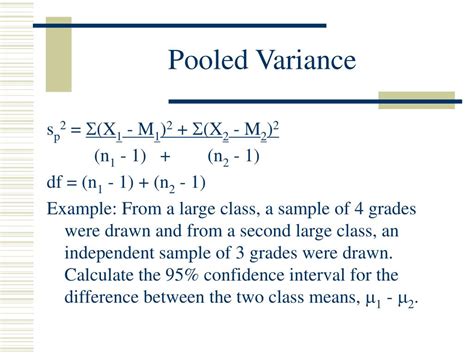 Pooled Variance Symbol 的图像结果