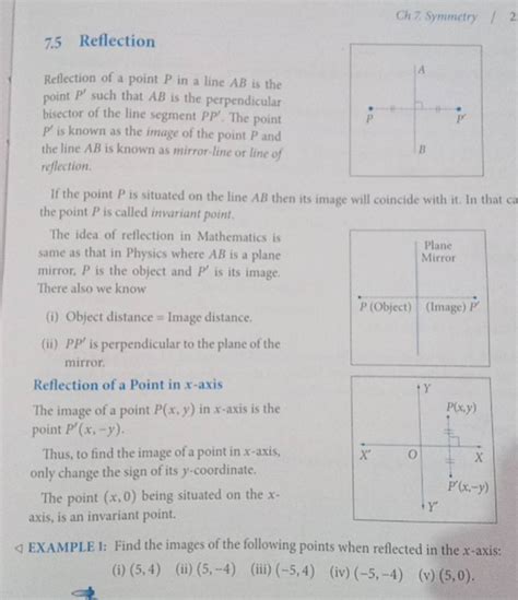 Image result for Reflection of a Point