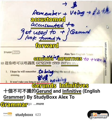 'Grammar' or 'Grammer'? Which One Is Correct? | Mastering Grammar