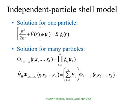 Independent Particle Model 的图像结果