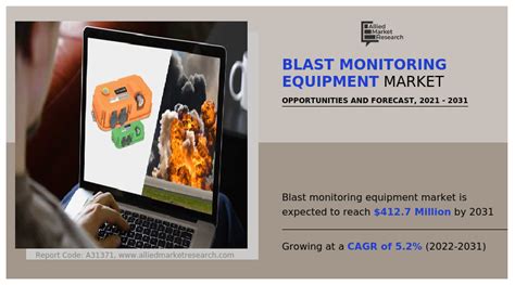 Blast Monitoring Equipment Market Size, Share | 2031
