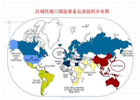 PSC Code Class 的图像结果