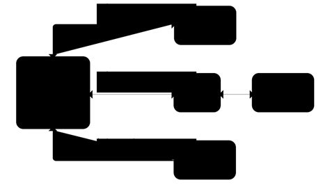 Python for MATLAB Users 的图像结果