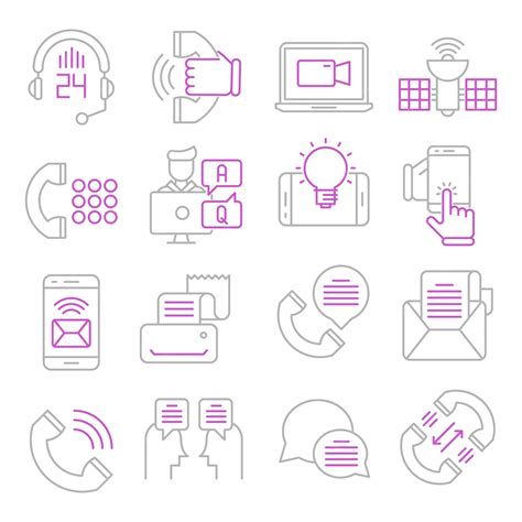 Communication Vector 的图像结果