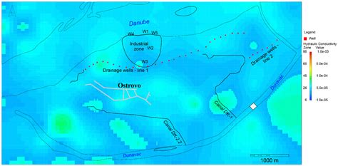 Numerical Modeling and Simulation of the Effectiveness of Groundwater ...