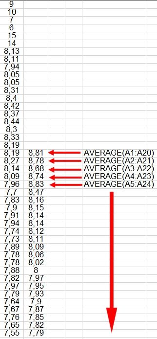 VB 2010 DataGridView Example 的图像结果