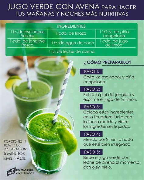 Jugo Verde: Ingredientes Y Beneficios Para La Salud | Jugando Ando
