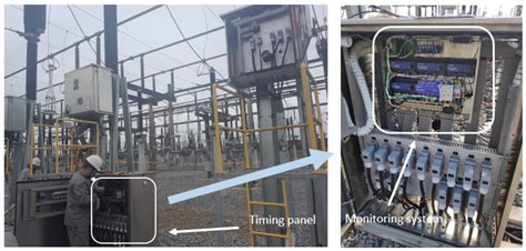 An Online Non-Invasive Condition Assessment Method of Outdoor High ...