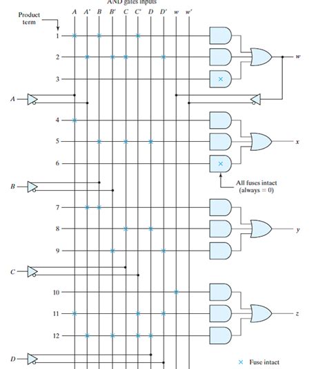 Image result for 6 Input Truth Table