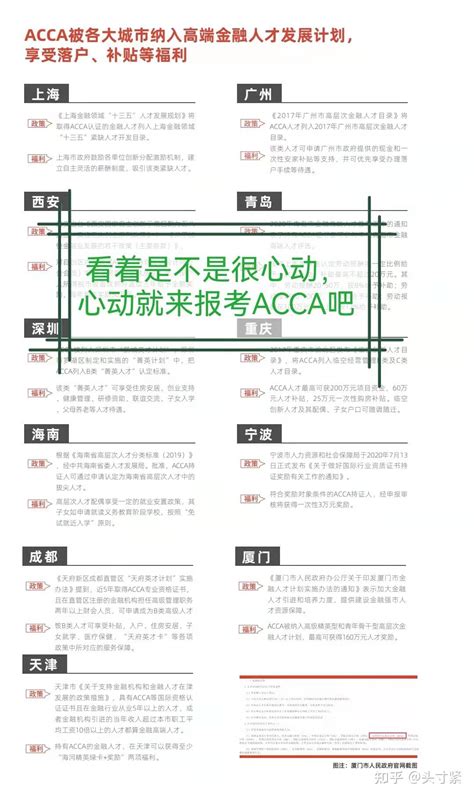 acca是什么证书，acca证书在国内有用吗? - 知乎