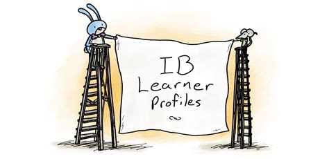 IB Learner Profiles Posters — Darren Lebeuf