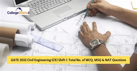 GATE 2022 Civil Engineering (CE) Shift 1: Total No. of MCQ, MSQ & NAT ...