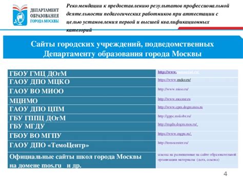 Правила по переаттестации для работников образования г. Москвы