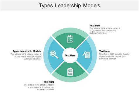 Different Types of Leadership Models 的图像结果