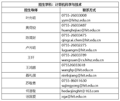 大湾区大学、香港城市大学（东莞）预计2023年开学__新快网