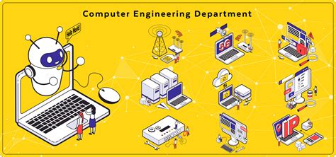 Computer Engineering Divisions 的图像结果