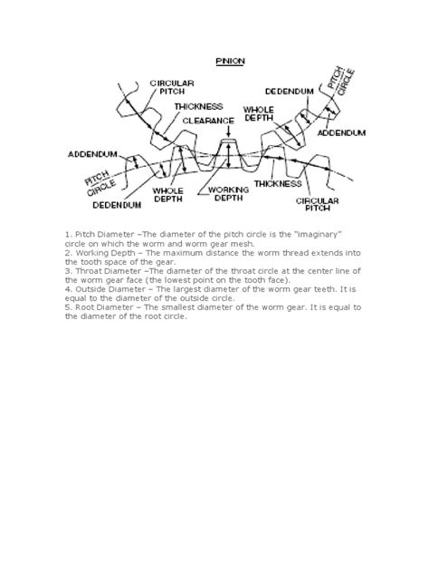 Formula for Gear Calculation 的图像结果