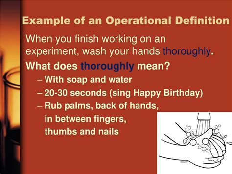 How to Write an Operational Definition 的图像结果