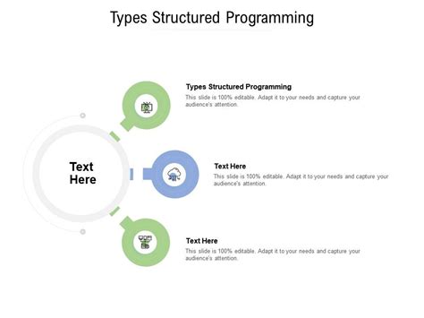 Structured Programming in Visual Basic PPT 的图像结果