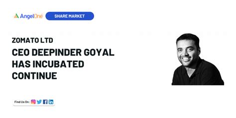 Zomato Co-Founder & Group CEO Deepinder Goyal Has Incubated Continue